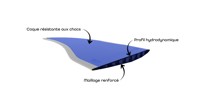 Coupe 3D du Deepfoil - Nereis ocean